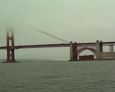Golden Gate Bridge & Fort Mason