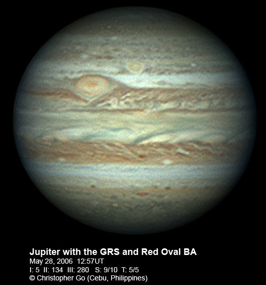 The Great Red Spot, and Jr.