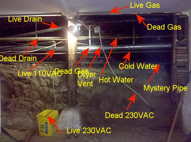 house utilility lines