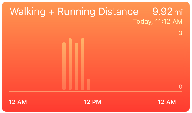 walking record from iPhone