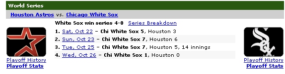 results for the 2005 mlb series