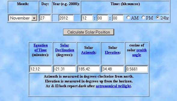 Sun angle efficiency factor